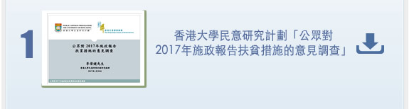 香港大學民意研究計劃「公眾對2017年施政報告扶貧措施的意見調查」