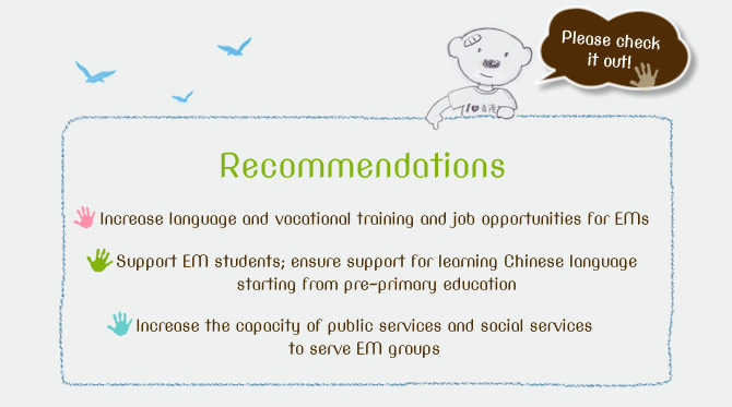 Recommendations: 1.Increase language and vocational training and job opportunities for Ems. 2. Support EM students; ensure support for learning Chinese language starting from pre-primary education. 3. Increase the capacity of public services and social services to serve EM groups.